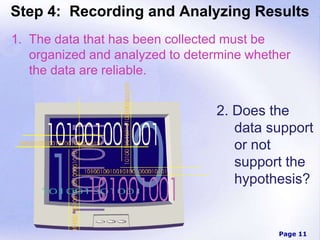 Page 11
Step 4: Recording and Analyzing Results
1. The data that has been collected must be
organized and analyzed to determine whether
the data are reliable.
2. Does the
data support
or not
support the
hypothesis?
 