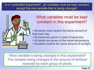 Page 17
In a “controlled experiment”, all variables must be kept constant
except the one variable that is being changed.
What variables must be kept
constant in this experiment?
All plants must receive the same amount of
fluid each day.
All plants are grown in pots of equal size.
All plants are grown at the same temperature.
All plants receive the same amount of sunlight.
What variable is being changed in this experiment?
The variable being changed is the amount of fertilizer
received by each group of plants.
 