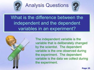 Page 25
Analysis Questions
What is the difference between the
independent and the dependent
variables in an experiment?
The independent variable is the
variable that is deliberately changed
by the scientist. The dependent
variable is the one observed during
the experiment. The dependent
variable is the data we collect during
the experiment.
 