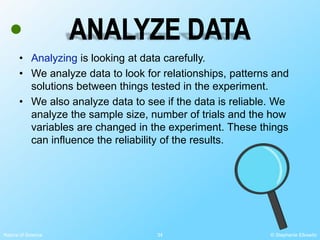 Scientific_Method_PP.pptx