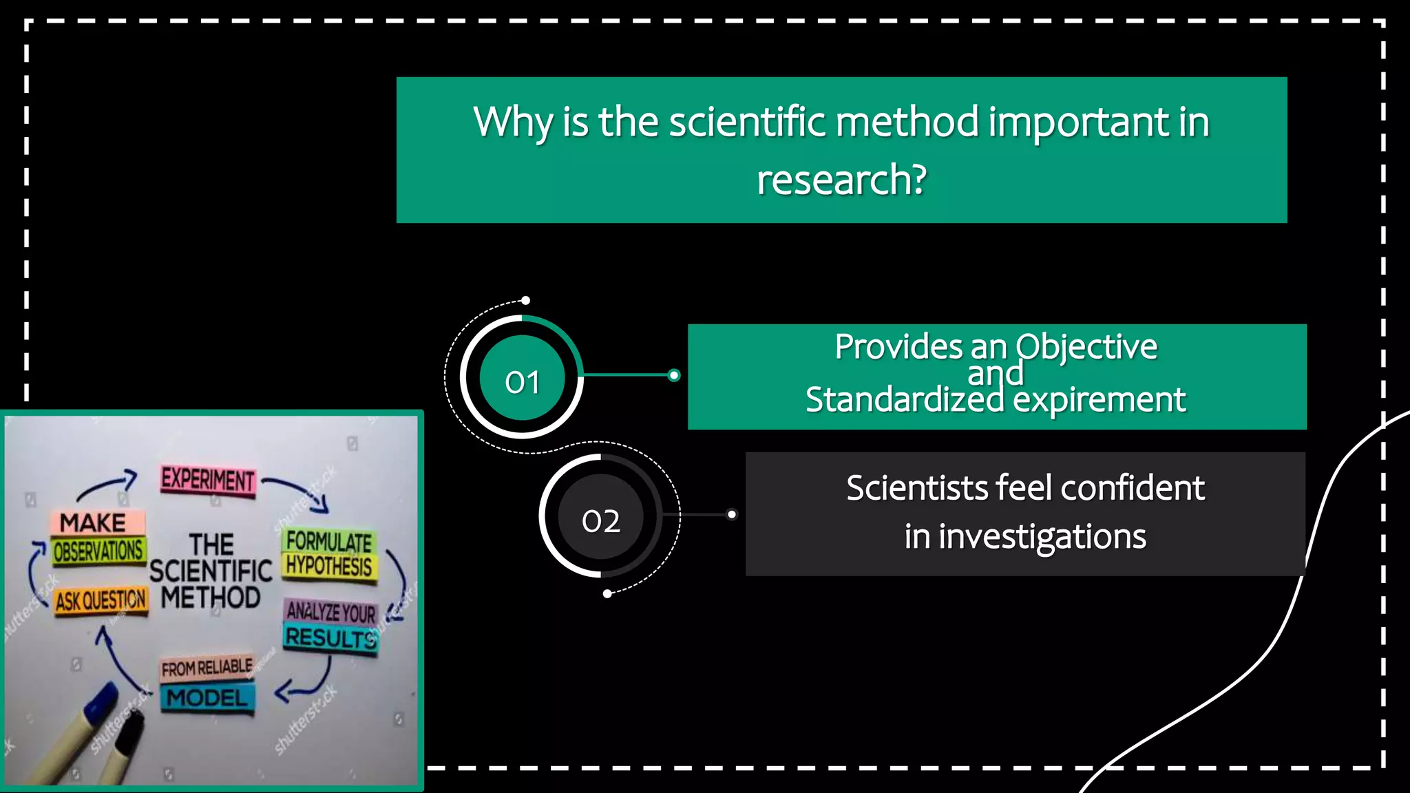 Scientific Method PPT.pptx
