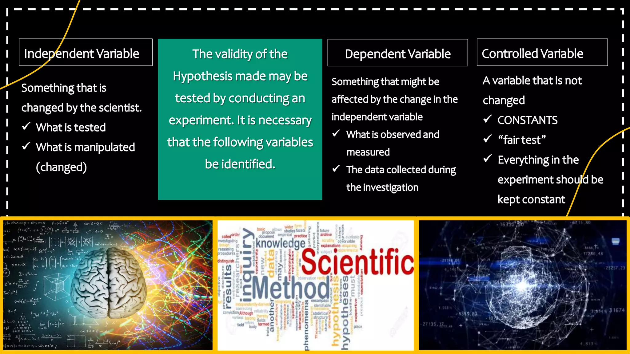 Scientific Method PPT.pptx