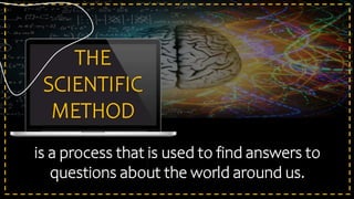 Scientific Method PPT.pptx