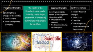 Scientific Method PPT.pptx
