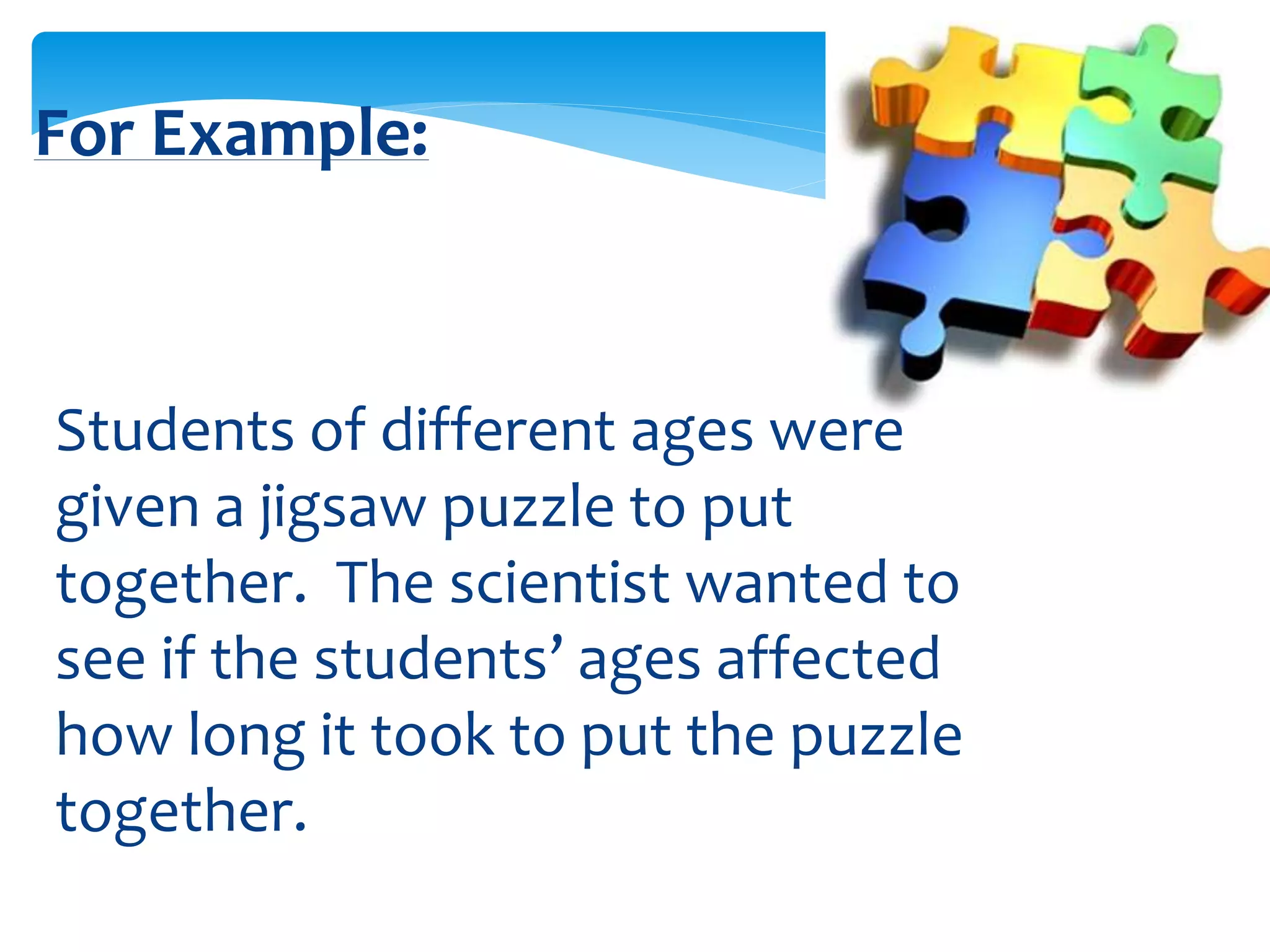 For Example:
Students of different ages were
given a jigsaw puzzle to put
together. The scientist wanted to
see if the students’ ages affected
how long it took to put the puzzle
together.
 