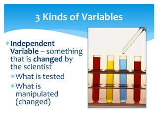 Independent
Variable – something
that is changed by
the scientist
What is tested
What is
manipulated
(changed)
3 Kinds of Variables
 