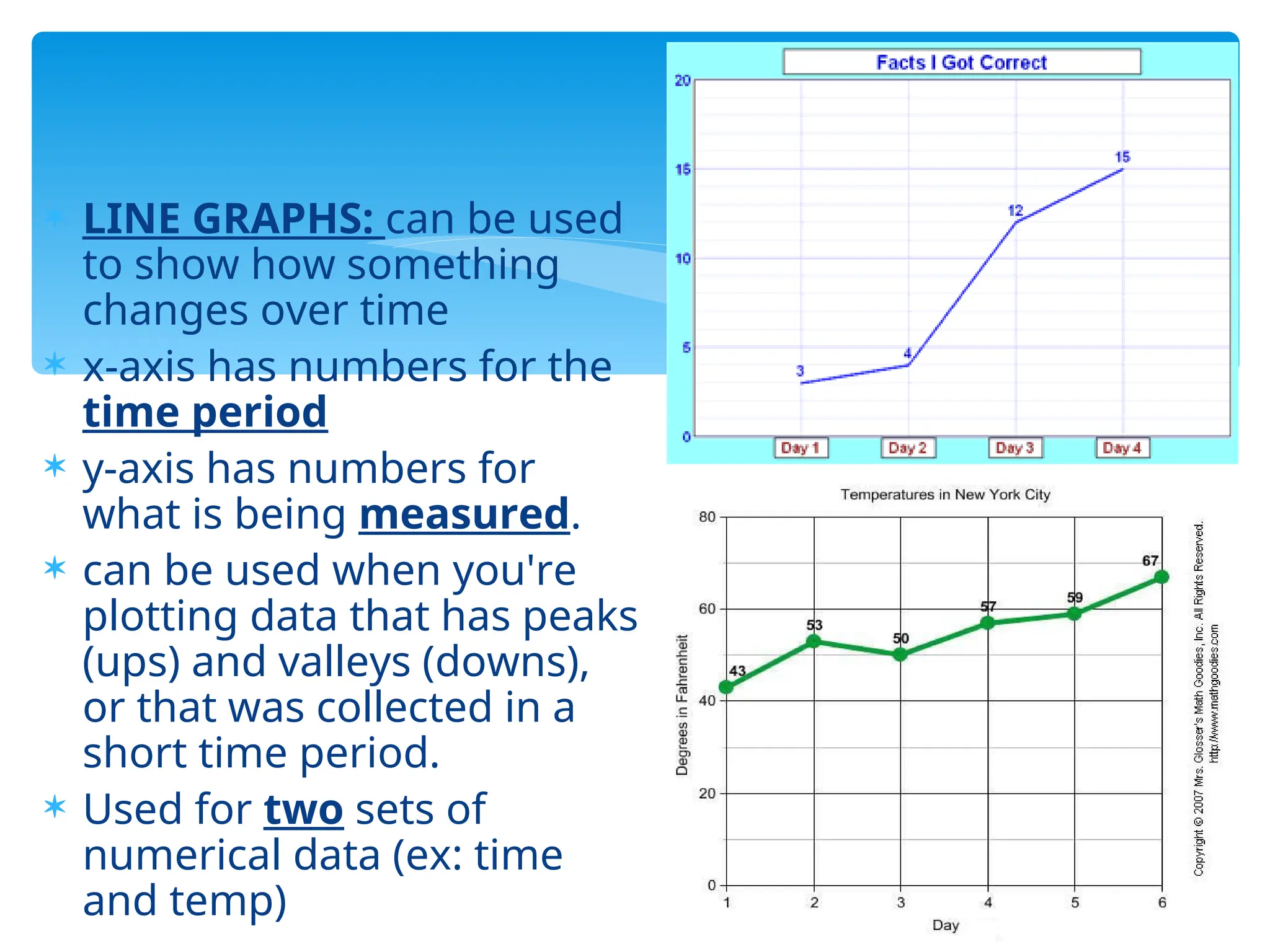  LINE GRAPHS: can be used
to show how something
changes over time
 x-axis has numbers for the
time period
 y-axis has numbers for
what is being measured.
 can be used when you're
plotting data that has peaks
(ups) and valleys (downs),
or that was collected in a
short time period.
 Used for two sets of
numerical data (ex: time
and temp)
 