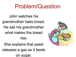 Problem/Question
John watches his
grandmother bake bread.
He ask his grandmother
what makes the bread
rise.
She explains that yeast
releases a gas as it feeds
on sugar.
 