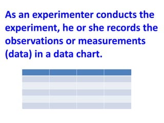 As an experimenter conducts the
experiment, he or she records the
observations or measurements
(data) in a data chart.
 