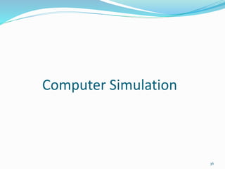 Computer Simulation
36
 
