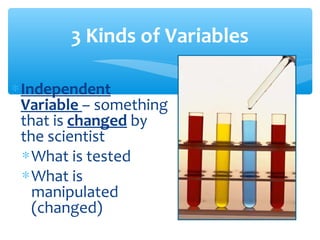 ∗Independent
Variable – something
that is changed by
the scientist
∗What is tested
∗What is
manipulated
(changed)
3 Kinds of Variables
 