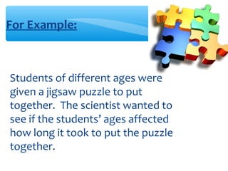For Example:
Students of different ages were
given a jigsaw puzzle to put
together. The scientist wanted to
see if the students’ ages affected
how long it took to put the puzzle
together.
 