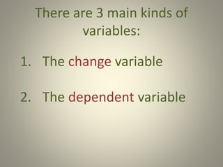 Variable Change Defini Scientific Method: Variables (Part 1) | PPTX