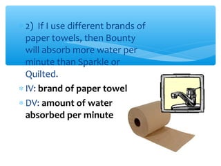 ∗ 2) If I use different brands of
paper towels, then Bounty
will absorb more water per
minute than Sparkle or
Quilted.
∗ IV: brand of paper towel
∗ DV: amount of water
absorbed per minute
 