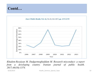 Contd…
Khadem-Rezaiyan M, Dadgarmoghaddam M. Research misconduct: a report
from a developing country. Iranian journal of public health.
2017;46(10):1374.
9/26/2019 Health_Seminar_Special_Topic 10
 