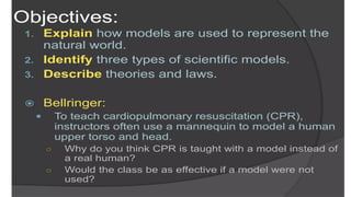 scientific model in science matatag curriculum | PPTX
