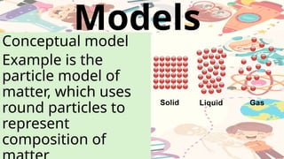 Science Model Research Scientific Modelsscientific modelsscience.pptx