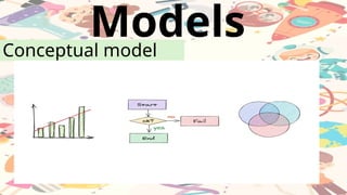 Model In Science Definition Scientific Modelsscientific modelsscience.pptx