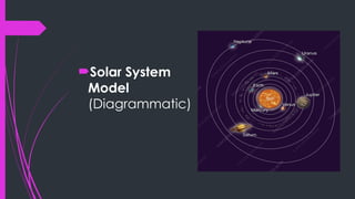 Scientific Models and the Particle Model of Matter.pptx