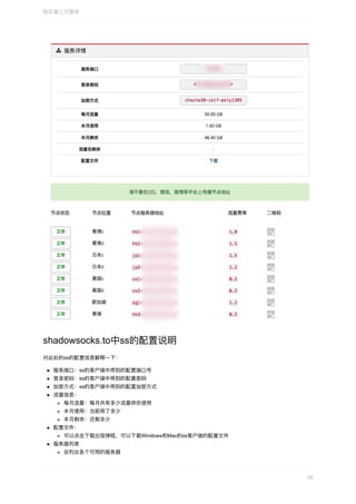 shadowsocks.to中ss的配置说明
对此处的ss的配置信息解释⼀下：
服务端⼝：ss的客户端中⽤到的配置端⼝号
登录密码：ss的客户端中⽤到的配置密码
加密⽅式：ss的客户端中⽤到的配置加密⽅式
流量信息：
每⽉流量：每⽉共有多少流量供你使⽤
本⽉使⽤：当前⽤了多少
本⽉剩余：还剩多少
配置⽂件：
可以点击下载出现弹框，可以下载Windows和Mac的ss客户端的配置⽂件
服务器列表
会列出各个可⽤的服务器
购买第三⽅服务
26
 