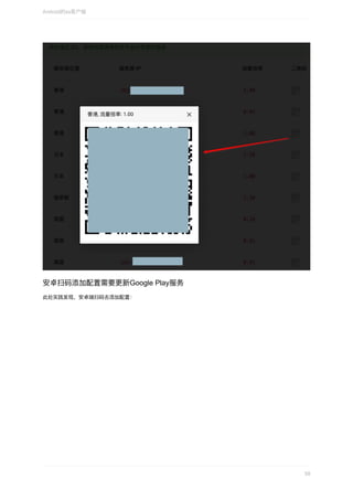 安卓扫码添加配置需要更新Google	Play服务
此处实践发现，安卓端扫码去添加配置：
Android的ss客户端
58
 