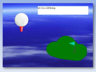 Scientific notation and accuracy