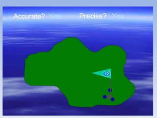 Scientific notation and accuracy
