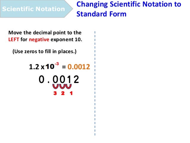 standard form negative exponents
Scientificnotation standard form negative exponents
Scientificnotation