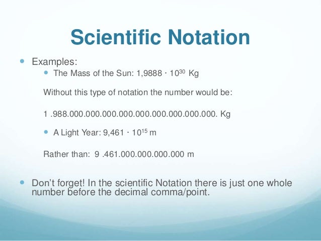Scientific Notation scientific-notation