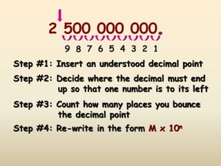 Scientific notation | PPSX