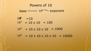 Powers of 10
base 10n
exponent
102
= 10 x 10 = 100
103
104
= 10 x 10 x 10 = 1000
= 10 x 10 x 10 x 10 = 10000
10101
=10
 