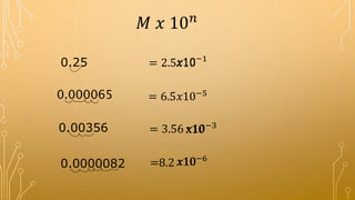 𝑥10−1
0.000065
𝑀 𝑥 10 𝑛
𝑥10−5
= 3.56
=8.2
0.25
0.00356
0.0000082
= 2.5𝑥10
= 6.5
𝑥10−3
x10
𝑥10−6𝑥10
 
