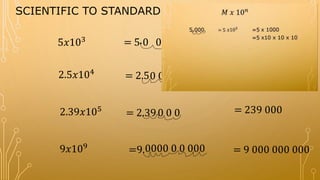 5𝑥103 = 5 0 0 0 = 5 000
= 2.52.5𝑥104
0 0 0 = 25 000
= 2.392.39𝑥105
0 0 0 = 239 000
SCIENTIFIC TO STANDARD FORM
. .
9𝑥109
=9.0000 0 0 000 = 9 000 000 000
 
