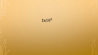 1x105
 