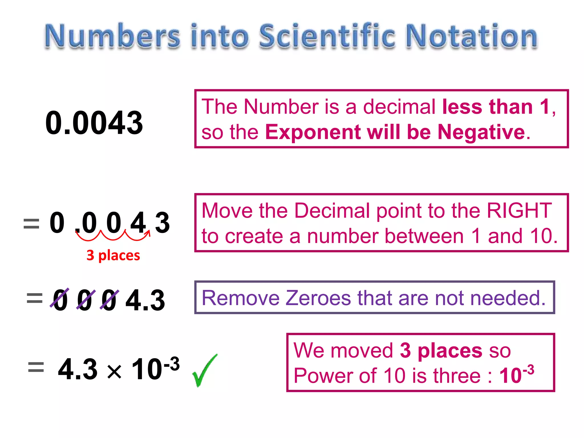 4.3  10-3
0 .0 0 4 3
The Number is a decimal less than 1,
so the Exponent will be Negative.0.0043
=
Move the Decimal point to the RIGHT
to create a number between 1 and 10.
Remove Zeroes that are not needed.0 0 0 4.3=
We moved 3 places so
Power of 10 is three : 10-3=
3 places
 