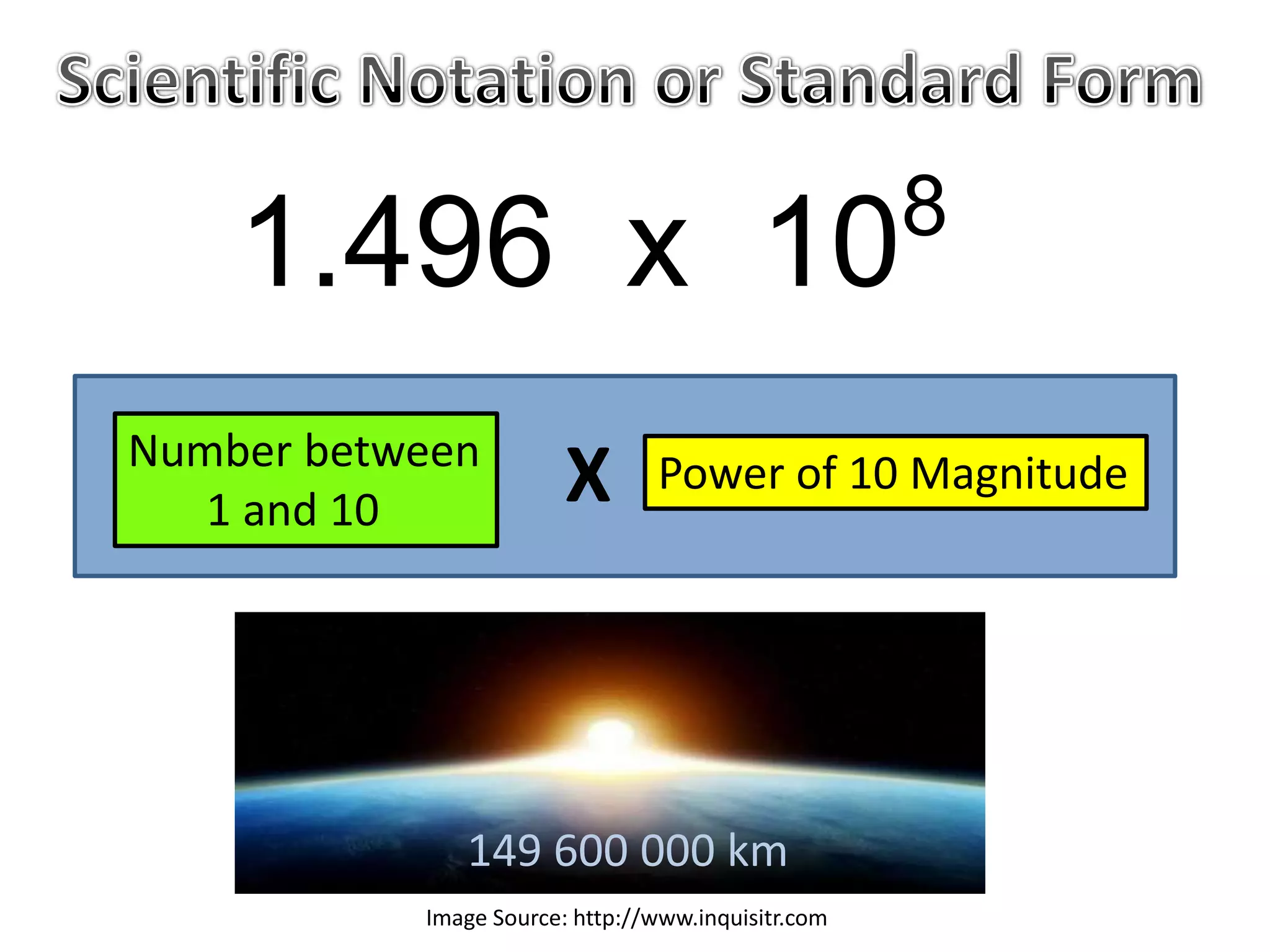 1.496 x 108
Image Source: http://www.inquisitr.com
149 600 000 km
Power of 10 MagnitudeNumber between
1 and 10 X
 