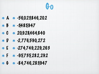 Go
A -56,023,846,202
B -3,485,947
C 20,928,464,840
D -2,776,590,272
E -274,749,229,263
F -95,735,282,292
G -84,746,283,947