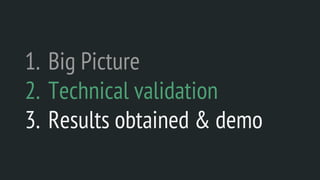 1. Big Picture
2. Technical validation
3. Results obtained & demo
 