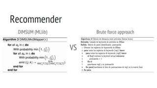 Recommender
VS
DIMSUM (MLlib) Brute force approach
 