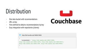 Distribution
- One data bucket with recommendations
- URL as key
- View defined to obtains recommendations by key
- Easy integration with repositories (clients)
 