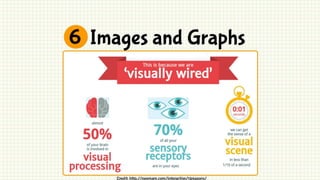 Academic Poster Design, Review and Presentation