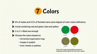 Academic Poster Design, Review and Presentation