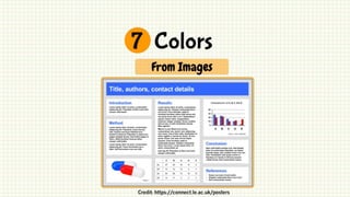 Academic Poster Design, Review and Presentation