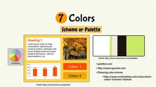 Academic Poster Design, Review and Presentation