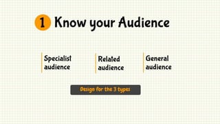 Academic Poster Design, Review and Presentation