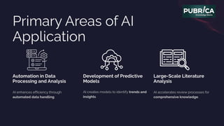 Scientific Poster Design Using AI & Machine Learning Pubrica.pdf