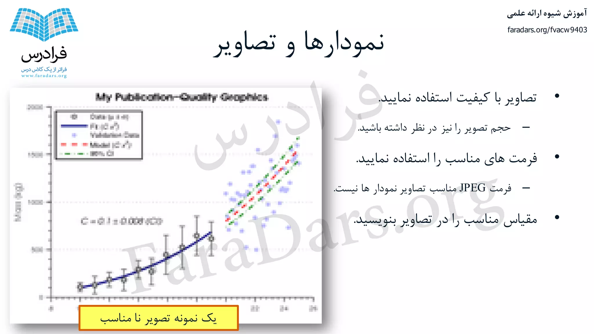 ‫تصاویر‬ ‫و‬ ‫نمودارها‬
•‫تصاویر‬‫با‬‫کیفیت‬‫استفاده‬‫نمایید‬.
–‫حجم‬‫تصویر‬‫را‬‫نیز‬‫در‬‫نظر‬‫داشته‬‫باشید‬.
•‫فرمت‬‫های‬‫مناسب‬‫را‬‫استفاده‬‫نمایید‬.
–‫فرمت‬JPEG‫مناسب‬‫تصاویر‬‫نمودار‬‫ها‬‫نیست‬.
•‫مقیاس‬‫مناسب‬‫را‬‫در‬‫تصاویر‬‫بنویسید‬.
‫مناسب‬ ‫نا‬ ‫تصویر‬ ‫نمونه‬ ‫یک‬
‫علمی‬ ‫ارائه‬ ‫شیوه‬ ‫آموزش‬
faradars.org/fvacw9403
‫س‬‫ر‬‫د‬‫ا‬‫ﺮ‬‫ﻓ‬
FaraDars.org
 