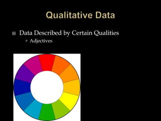 Qualitative DataData Described by Certain QualitiesAdjectives