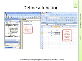 Scientific Programming Using Excel for Beginners: Newton's Method
Define a function
5/2/2016
20
http://www.rizauddin.com
 