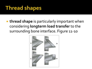  thread shape is particularly important when
considering longterm load transfer to the
surrounding bone interface. Figure 11-10
 